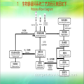 /msite/products/detail/productid/57283933/id/668059.html
